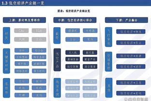 荣誉不断！官方：贝林厄姆获得“433年度天赋奖”